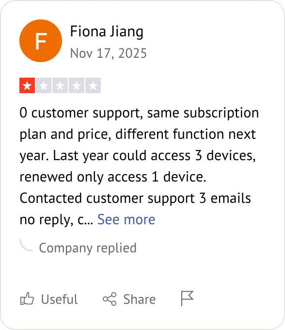 AnyDesk user review
