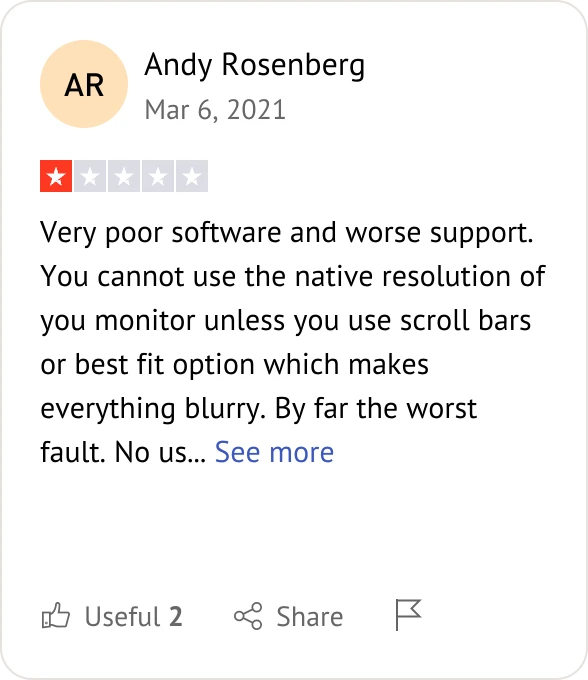 AnyViewer user review