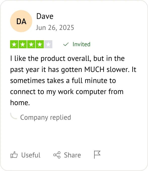 RemotePC user review