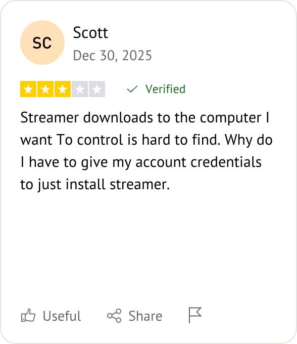 splashtop user review