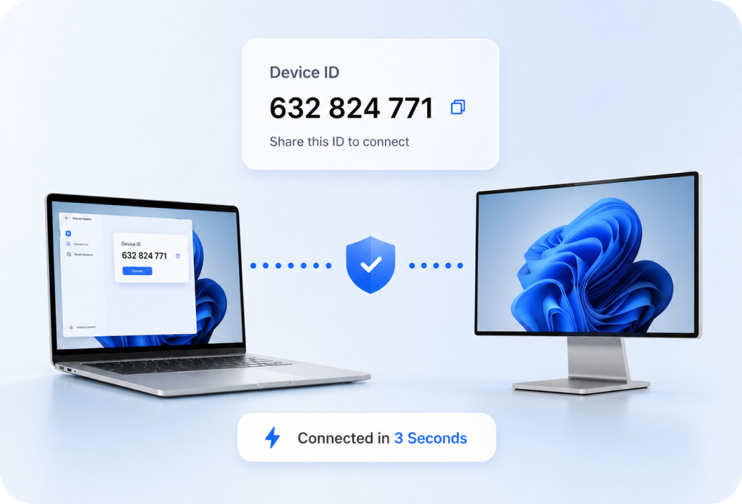 Instant remote support connection