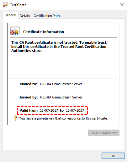 Certificate Information 