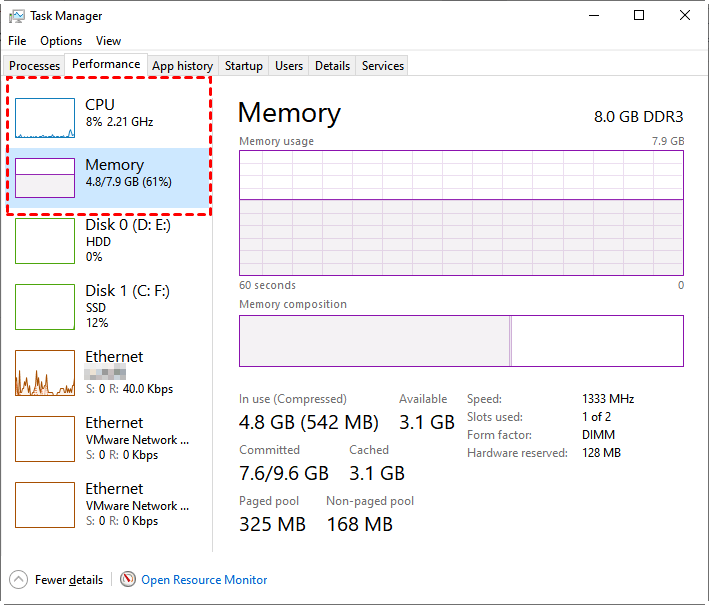 CPU and Memory 