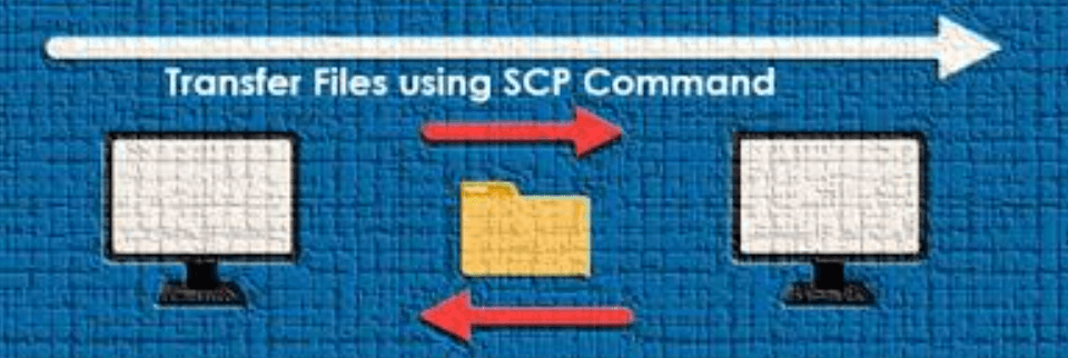 transfer files using scp command